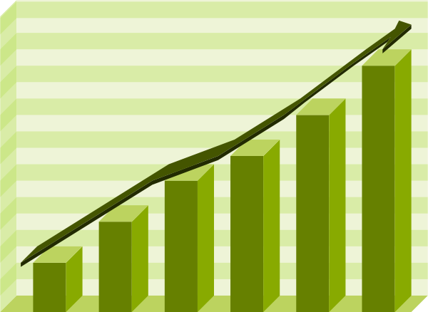 Green H vac Performance Graph