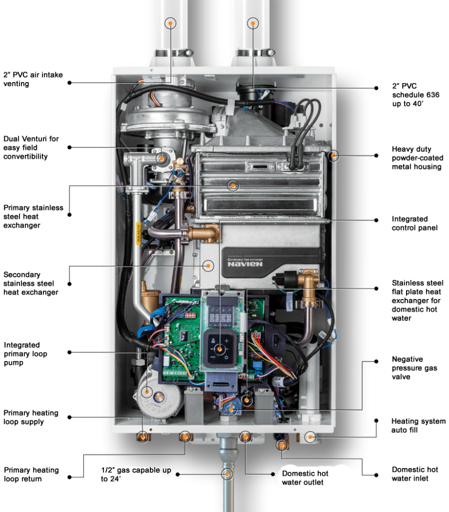 Water Heating Imperial Energy Water Heating Imperial Energy